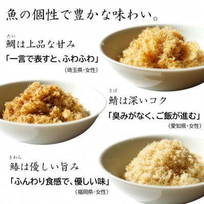 【ご飯のお供・魚ふりかけ】綿そぼろ鯛と鰆と鯖 100g×3袋 約18膳分 冷凍 無添加 唐津花菱