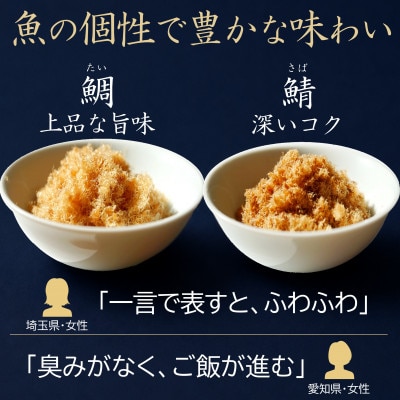 【ご飯のお供・魚ふりかけ】綿そぼろ鯛と鯖 100g×2袋 約12膳分 冷凍 無添加 唐津花菱