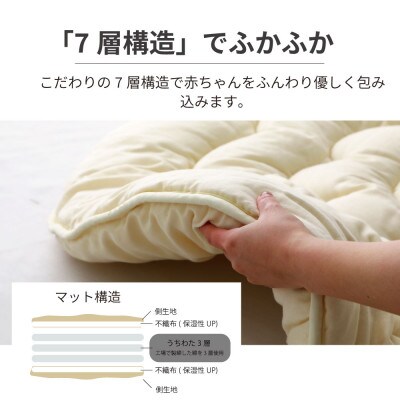 日本製直径110cmプレイマットラウンドマット花キルトダブル