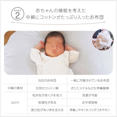 お昼寝敷布団サイズ80×130cm　きなり　ふわふわ綿