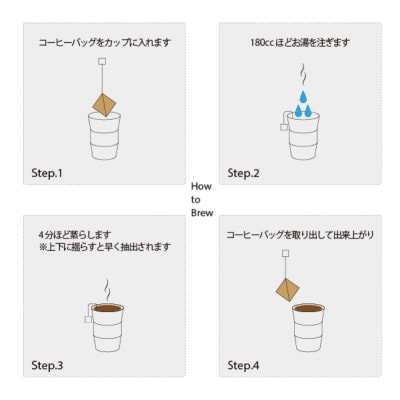 【ドリップバッグを凌駕!?】ディップバック式スペシャルティコーヒー缶セット