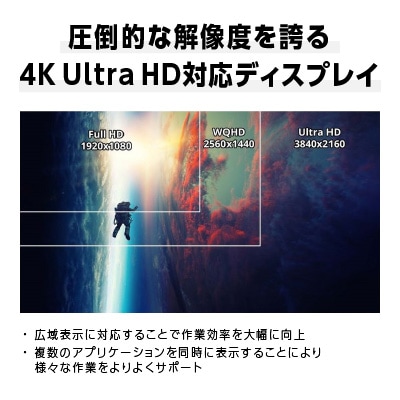 液晶モニター 31.5型ワイド 4K UHD(3840×2160) リファビッシュ品