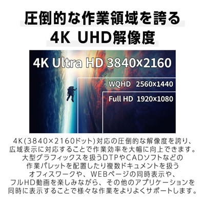ゲーミングモニター31.5-32型ワイド 4K(3840x2160)144Hz対応リファビッシュ品