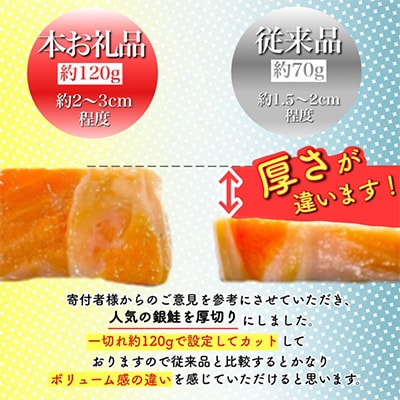 厚切り塩銀鮭切身　約1.5kg