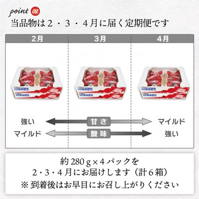 【発送月固定定期便】【2026年2～4月発送】博多あまおう4P 約1,120g(G5342s)全3回