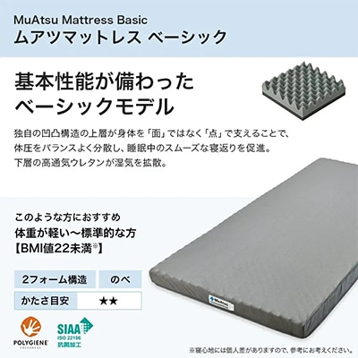 昭和西川のムアツマットレスBasic　セミダブル　2025年モデル