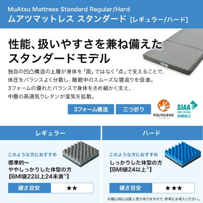 昭和西川のムアツマットレスStandardレギュラー　シングル　2025年モデル