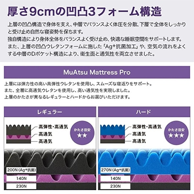 昭和西川のムアツマットレスプロハード　シングル