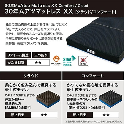 昭和西川の30年ムアツマットレス　XX　コンフォート　シングルサイズ　1台