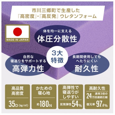 SOMRESTA ゼロギャップ Type-J 三つ折りマットレス シングル 高反発 専用シーツ付属