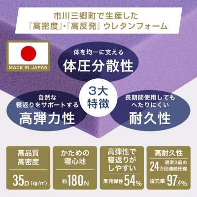 SOMRESTA ゼロギャップ Type-J 三つ折りマットレス セミダブル 高反発 専用シーツ付属