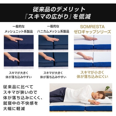 SOMRESTA ゼロギャップ Type-J 三つ折りマットレス ダブル 高反発 専用シーツ付属
