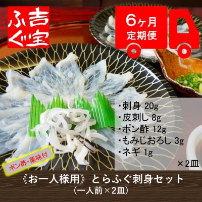 【毎月定期便】《お一人様用》とらふぐ刺身セット(一人前×2皿)『ポン酢/薬味付き』全6回