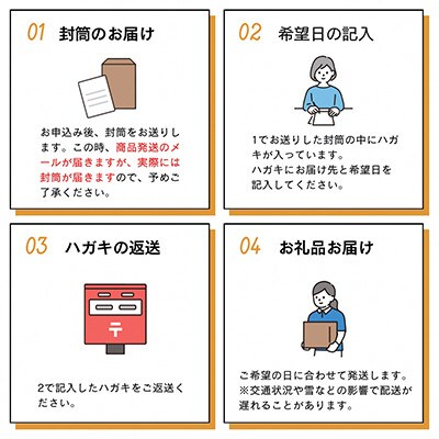 期間限定!【上天草ブランド認証品】活、匠の車えび 上天草産 500g(約12～20尾)