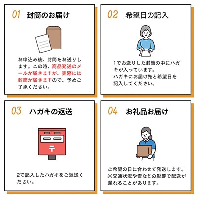 【旬感氷結】熊本天草の車海老300g(10~14尾/冷凍・生食可)