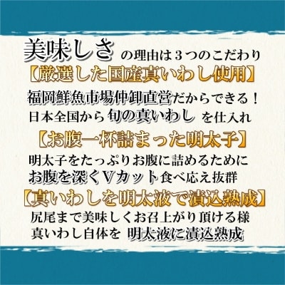 いわし明太子　5尾真空×4個