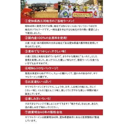 【ご当地ラーメン】キリマルラーメン5食詰×8袋セット(計40食) H008-115