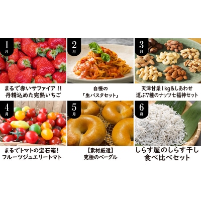 厳選!肉・魚・野菜・フルーツすべて詰まった旬の定期便(全12回お届け)　H028-056