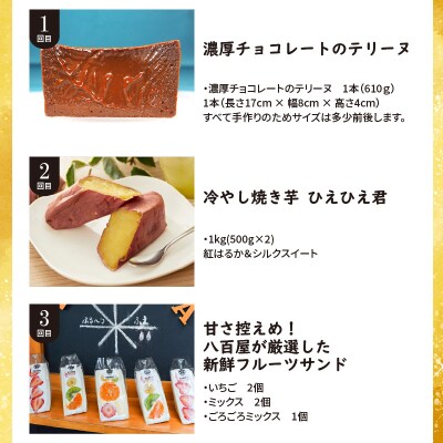 【全5回】ほっぺたとろける!贅沢 スイーツの定期便 H028-084