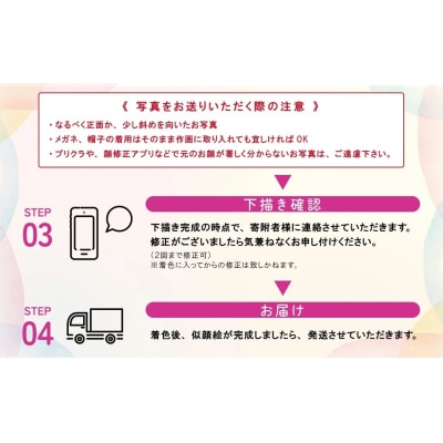 似顔絵ギフト～A4 1名様～「額付き」「手描き水彩画」 イラスト にがおえ　H201-001