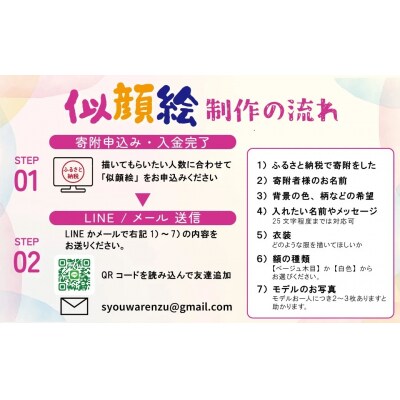 似顔絵ギフト～A4 3名様～「額付き」「手描き水彩画」 イラスト にがおえ　H201-003