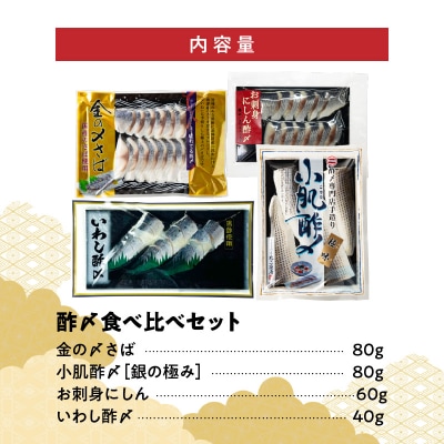 【福箱★2027】創業70年の老舗 酢〆専門店 丸二商店 酢〆食べ比べセット H021-120