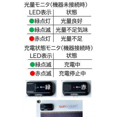 SunSoaker(サンソーカー) 携帯充電用太陽電池シートLED付10W+ポケットバッテリー同梱