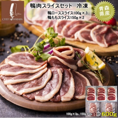 鴨肉スライスセット(ロース・もも)