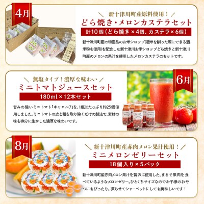 【定期便:全6回】加工品の定期便2【1202901】