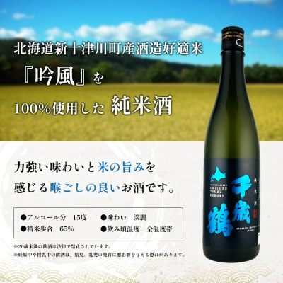 千歳鶴 純米 吟風【2300201】