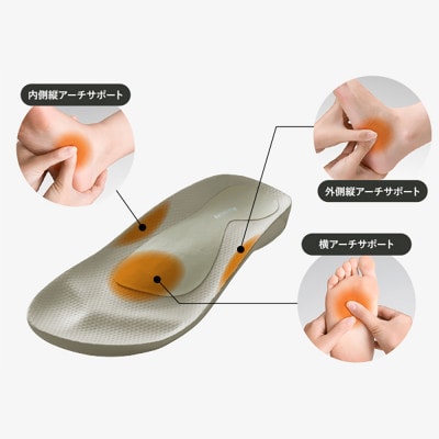 崩れたアーチを支え指圧するように足裏を揉みほぐす室内履き　アーチフィッター指圧603チャコールLL