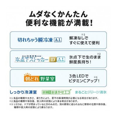 三菱電機 冷蔵庫 MR-WZ50MW グランドリネンホワイト 6ドア 観音開き 標準設置付