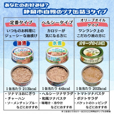 【3ヵ月毎定期便】オリーブオイル漬まぐろツナ缶フレークタイプ缶詰(70g×24缶)計1680g全2回