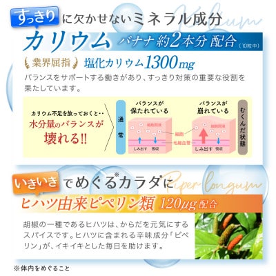 カリウム サプリメント メグリウム ヒハツ&植物成分で和漢発想のすっきりめぐるサプリ 1袋約30日分