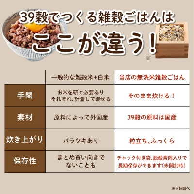 雑穀入り無洗米 39穀米で作る雑穀ごはん2kg