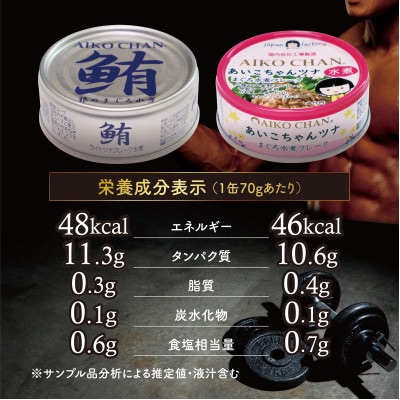 【2ヵ月毎定期便】あいこちゃん銀のまぐろ水煮12缶&あいこちゃんツナ水煮12缶 合計24缶全6回