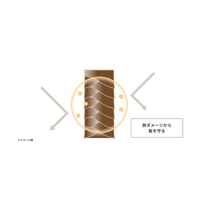 オルモニカ モイスチャー ヘアオイル 80ml