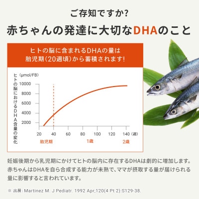 mitete DHAサプリ 90日分(30日分×3袋)