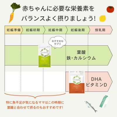 mitete 葉酸サプリ & DHAサプリ 各30日分 セット