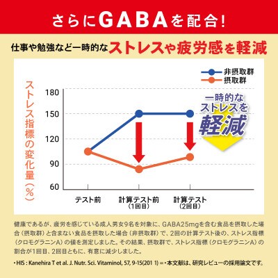 めぐみのルテイン30 90日分(30日分×3袋)
