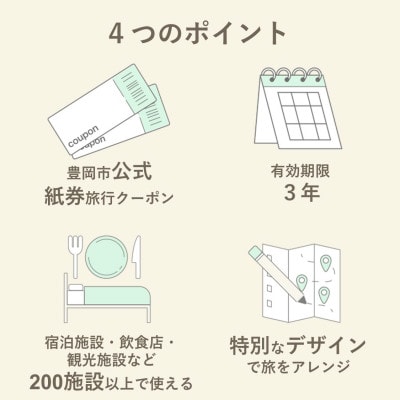 旅行クーポン 「豊岡旅幸券」 150,000円分 3年間有効 城崎温泉の宿泊など200施設で使える