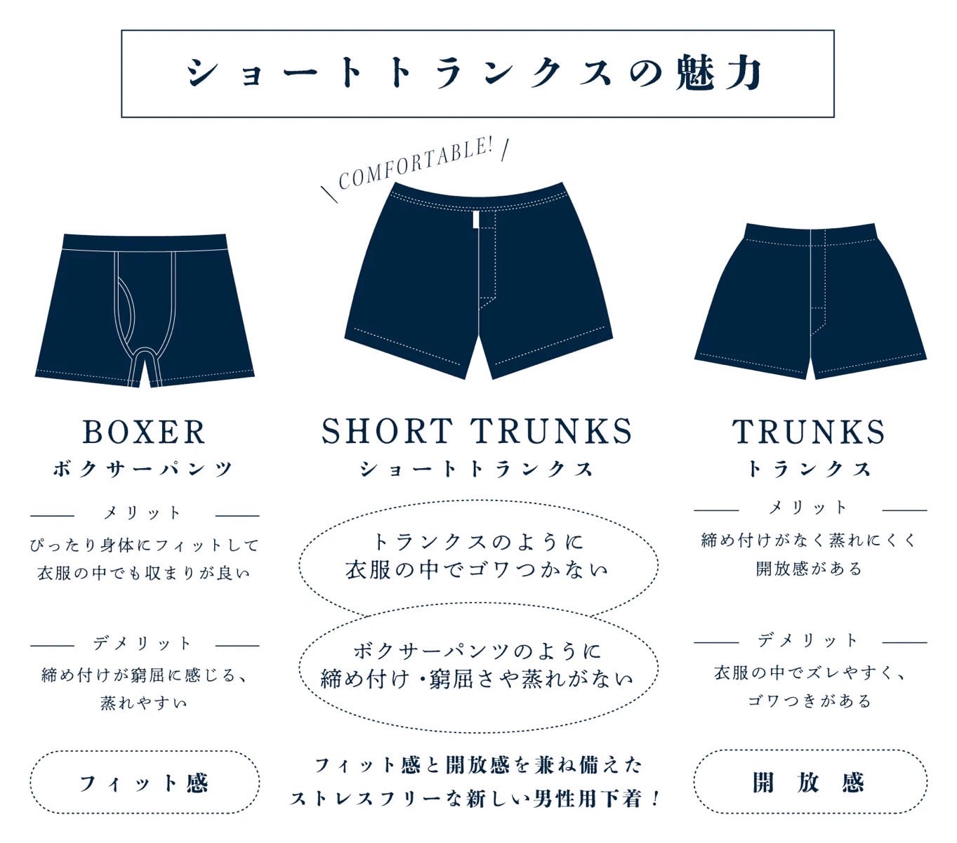 ショートトランクス(フラワーブルー・XL1枚) ZIVANE メンズ下着