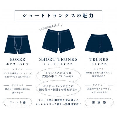 ショートトランクス(フラワーブルー・L2枚) ZIVANE メンズ下着