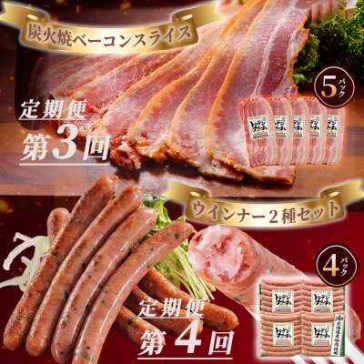 【毎月定期便】北海道 トンデンファーム 満喫セット全4回