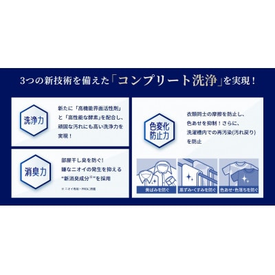 NANOXonePRO　詰め替え用　超特大セット(替超特大6個)
