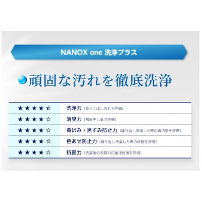 NANOX one 洗浄プラス つめかえ用(替超特大6)