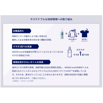 NANOX one ニオイ専用 つめかえ用 セット(替24)