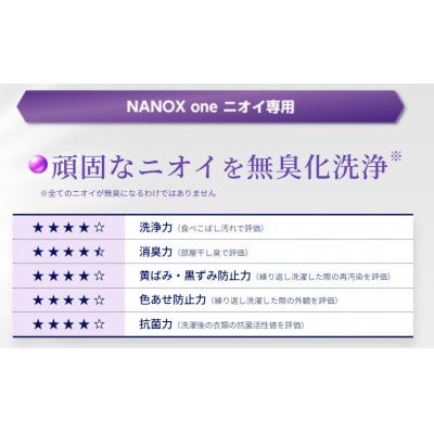 NANOX one ニオイ専用 つめかえ用 セット(替24)