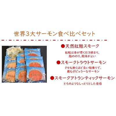 スモークサーモン3種セット(15パック入り)