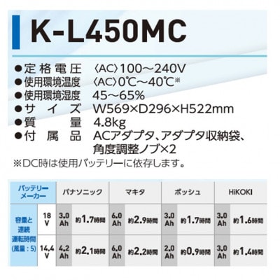マルチチェンジャー内蔵AC/DC兼用充電ファン　「風迅」